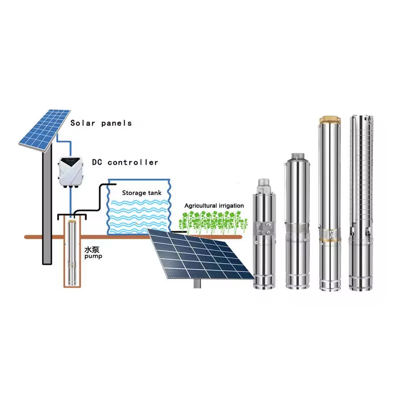 Deep well solar panel powered water pump drip irrigation Kit