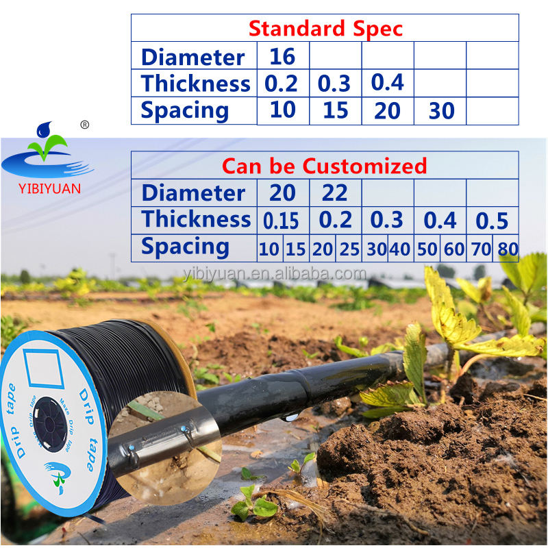 Dual Dripper Drip Irrigation System Kits for 1 Hectare